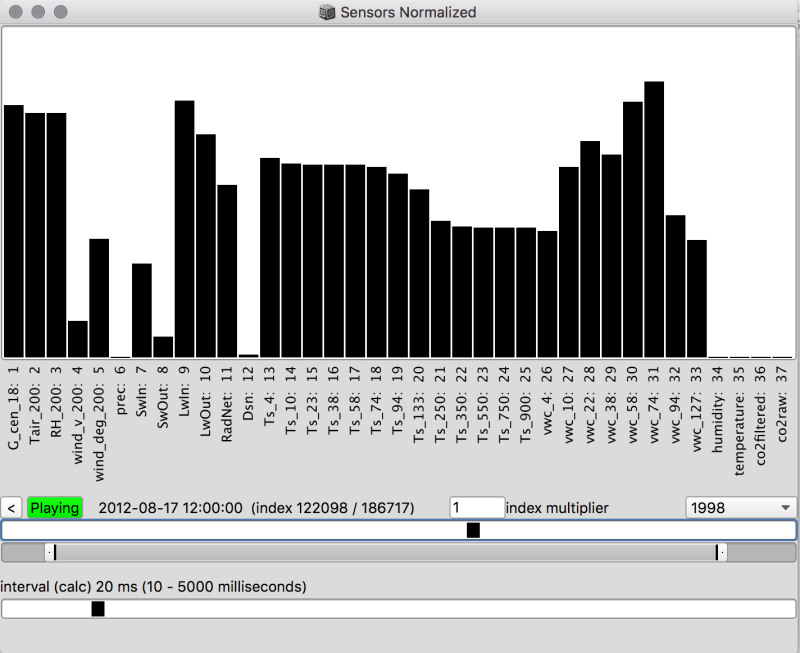 screenshot_bayelvasensorfeedsupercollider.png screenshot_bayelvasensorfeedsupercollider.png