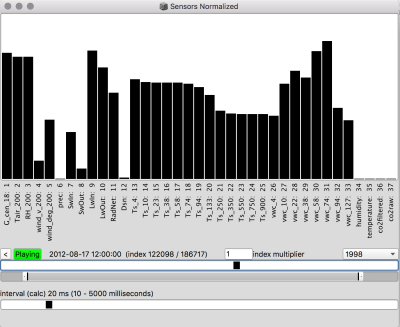 Bayelva software instrument GUI Bayelva software instrument GUI